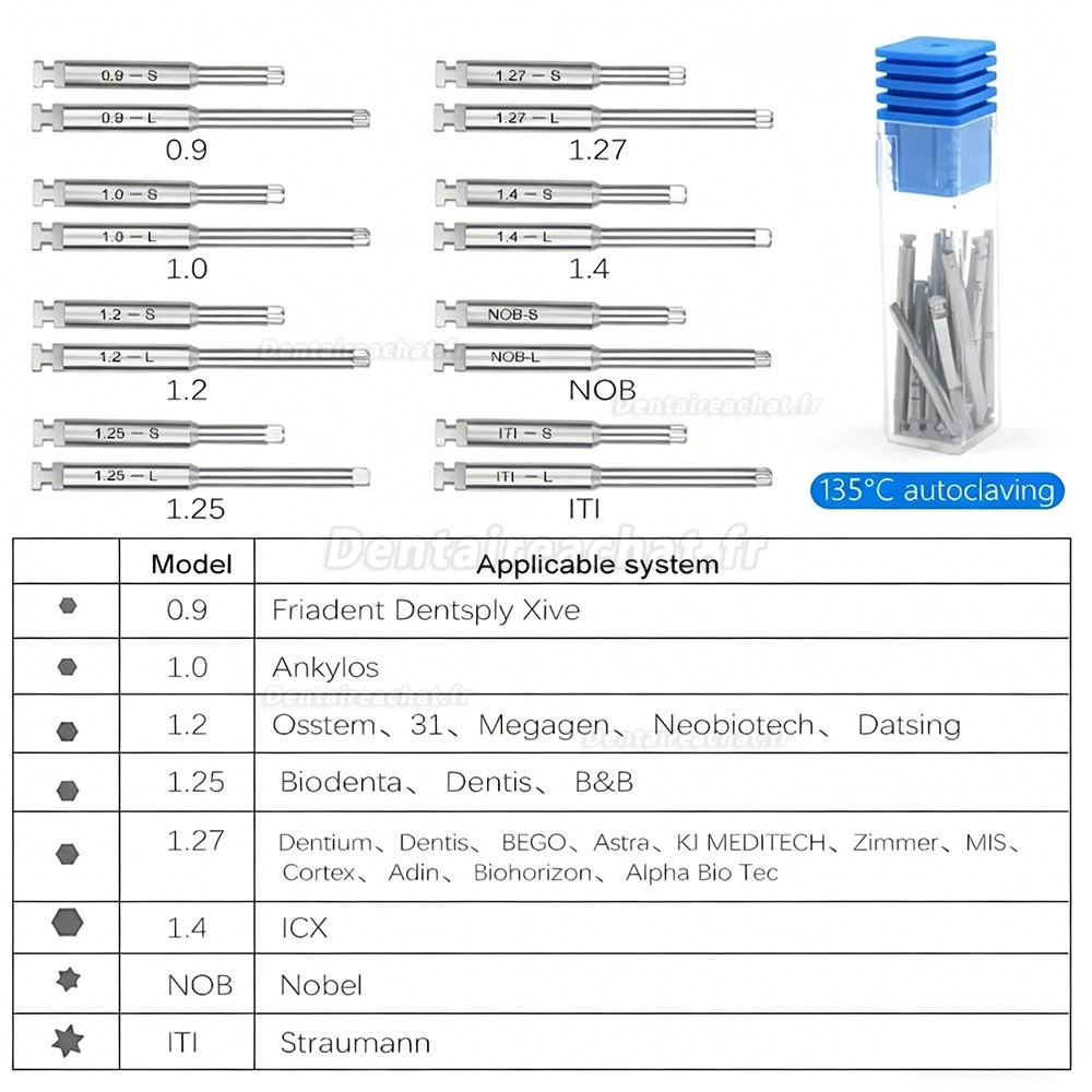 Kit de cl&eacute; dynamom&eacute;trique &eacute;lectrique pour implants dentaires 10&ndash;50 N&middot;cm